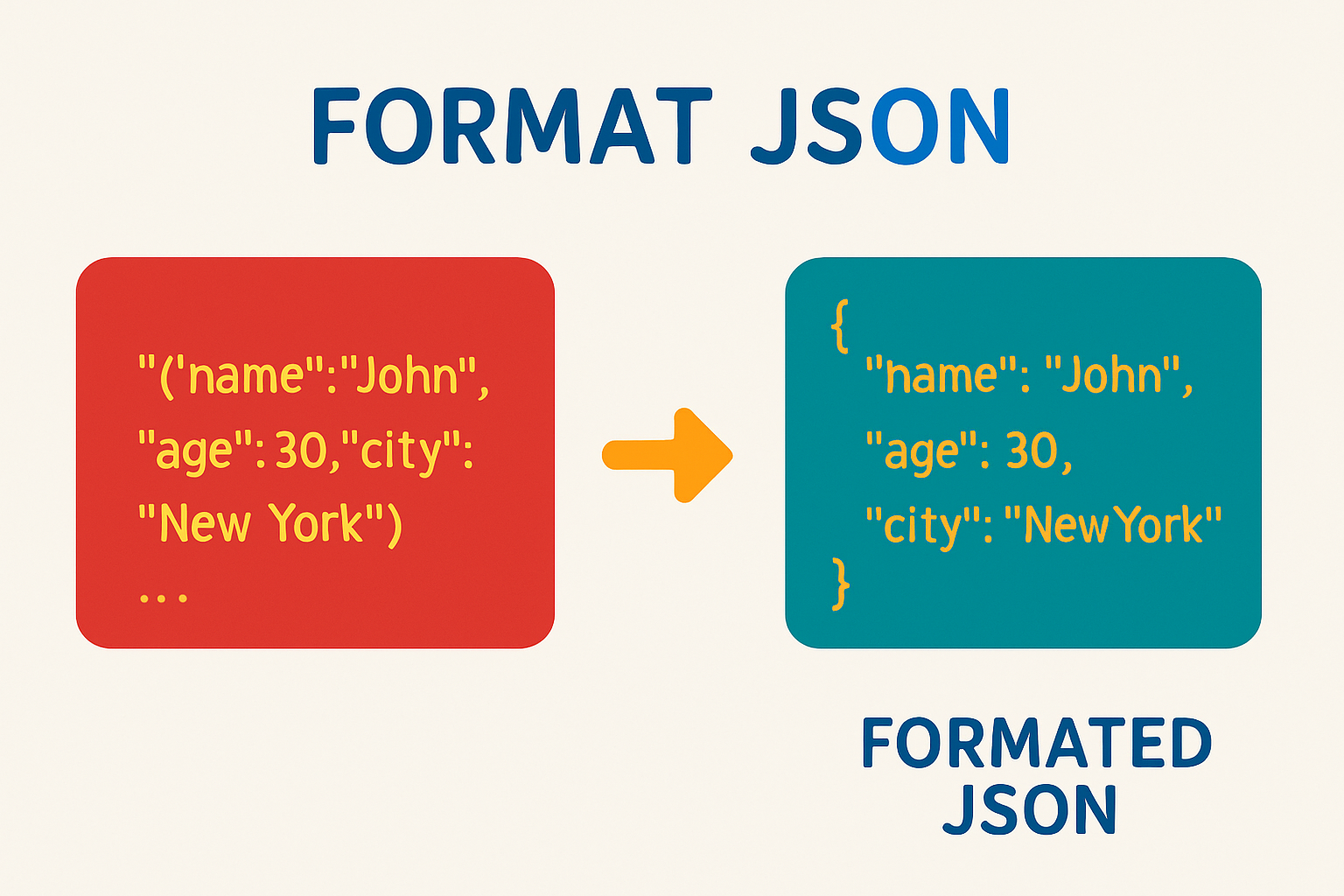 tiện ích format json