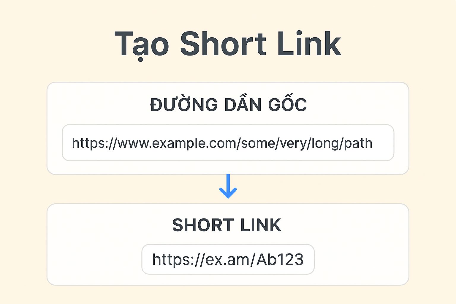 Tạo short link