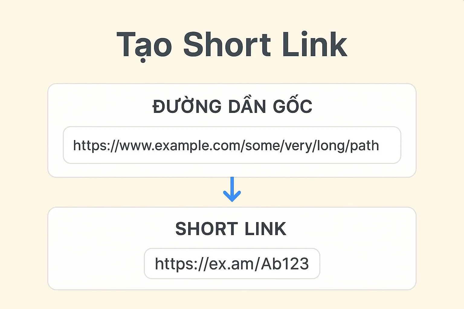 Tạo short link